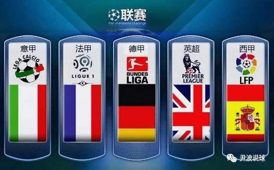 冲击曼联的